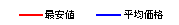 graph_s_t.gif