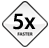 mbpro-ib-5xfaster.gif