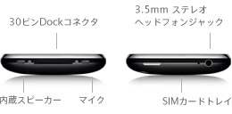 specs_connectors20080609.jpg