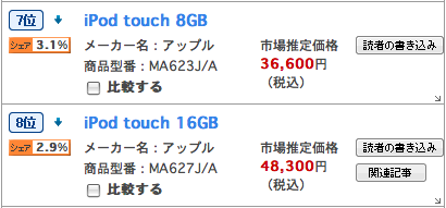 071130rank.png