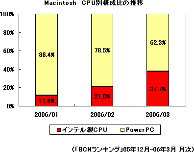 7871-g04.gif