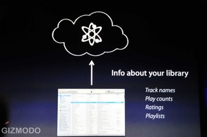 ipodletsrock21.jpg